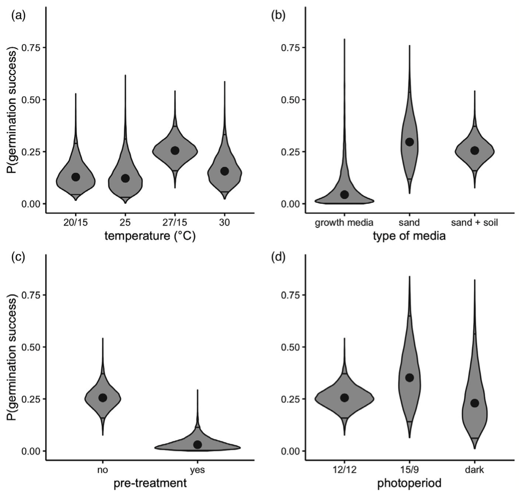 Screenshot 2025 08 19 At 3.56.16 pm (2)