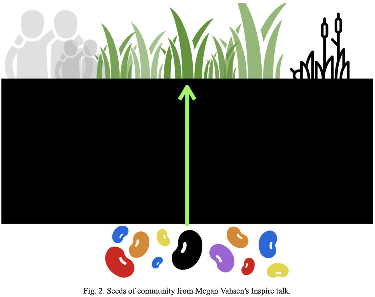 Screenshot 2025 08 19 At 4.19.12 pm (2)